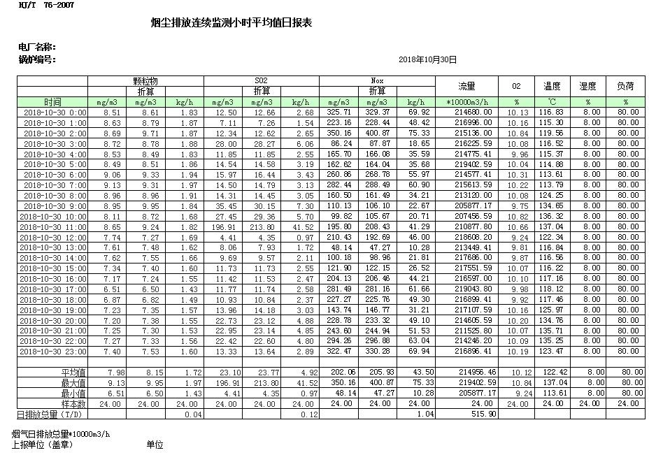 太平洋在线xg111(中国集团)有限公司官网