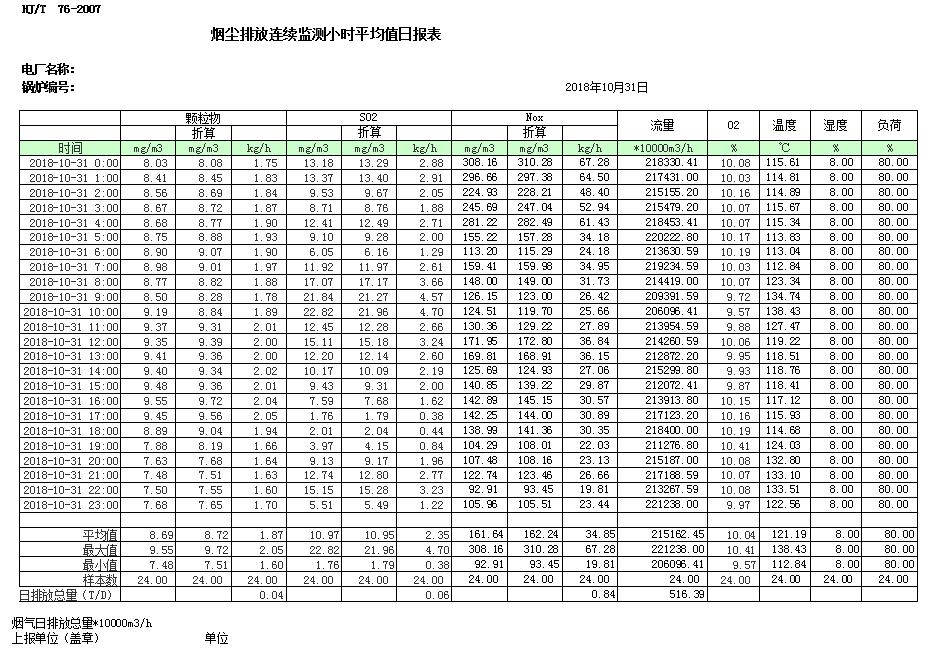 太平洋在线xg111(中国集团)有限公司官网