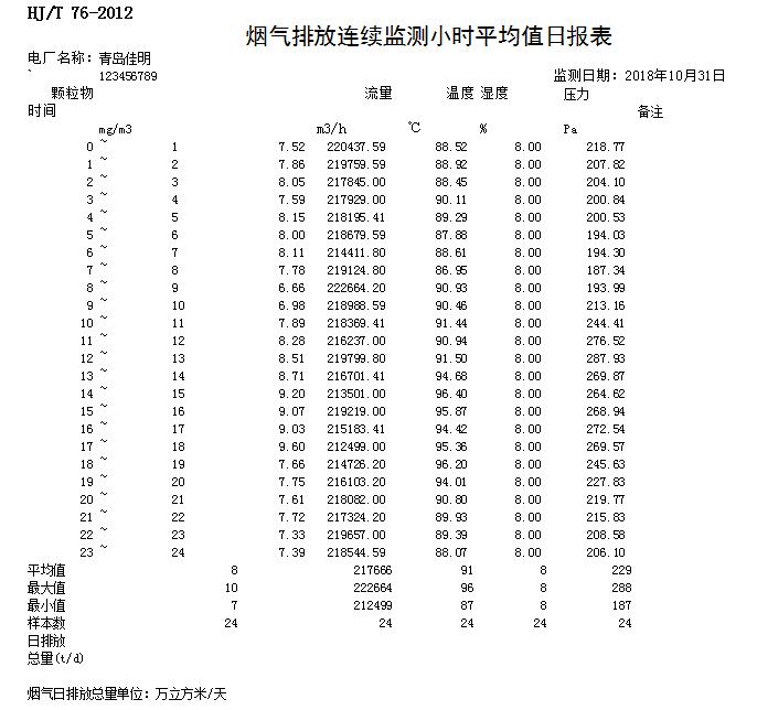 太平洋在线xg111(中国集团)有限公司官网