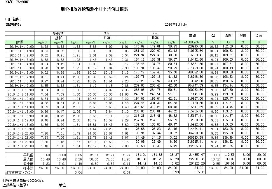 太平洋在线xg111(中国集团)有限公司官网