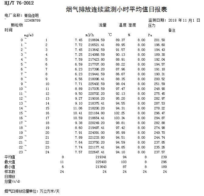 太平洋在线xg111(中国集团)有限公司官网