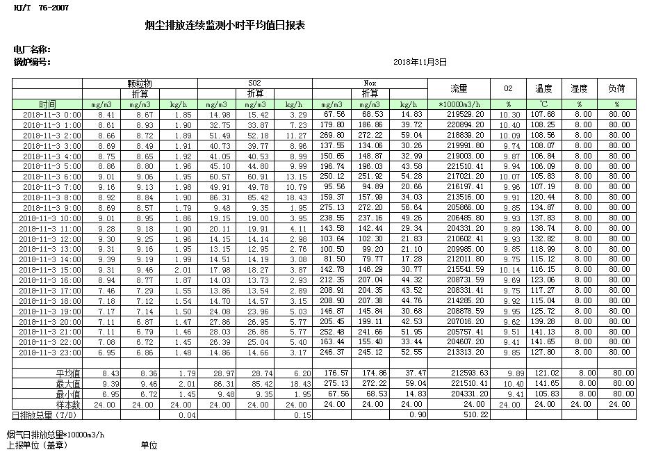 太平洋在线xg111(中国集团)有限公司官网
