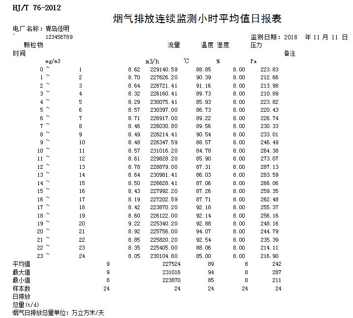 太平洋在线xg111(中国集团)有限公司官网