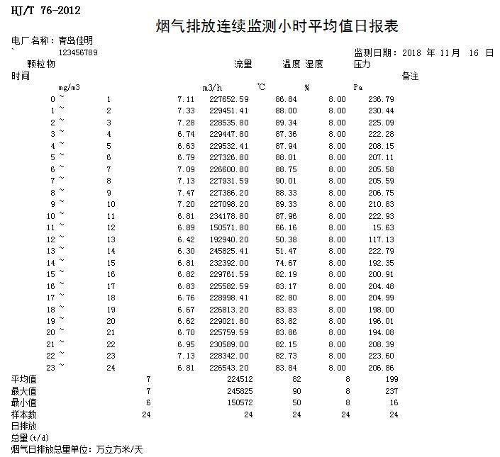 太平洋在线xg111(中国集团)有限公司官网