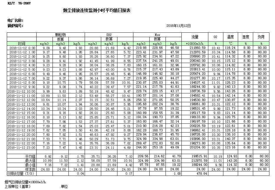 太平洋在线xg111(中国集团)有限公司官网