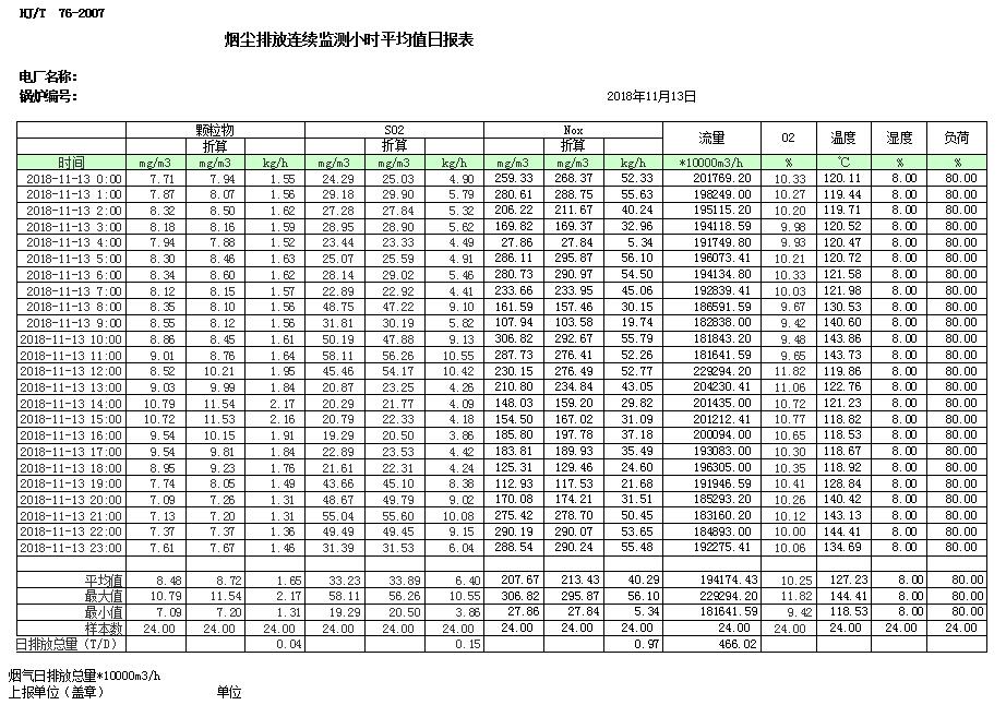 太平洋在线xg111(中国集团)有限公司官网