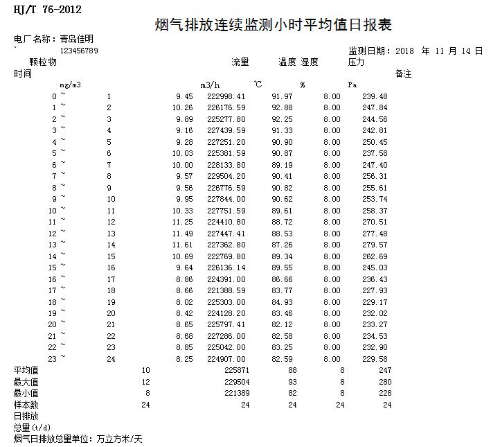 太平洋在线xg111(中国集团)有限公司官网