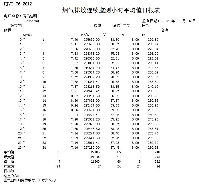 太平洋在线xg111(中国集团)有限公司官网