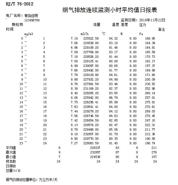 太平洋在线xg111(中国集团)有限公司官网