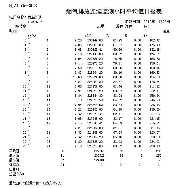 太平洋在线xg111(中国集团)有限公司官网