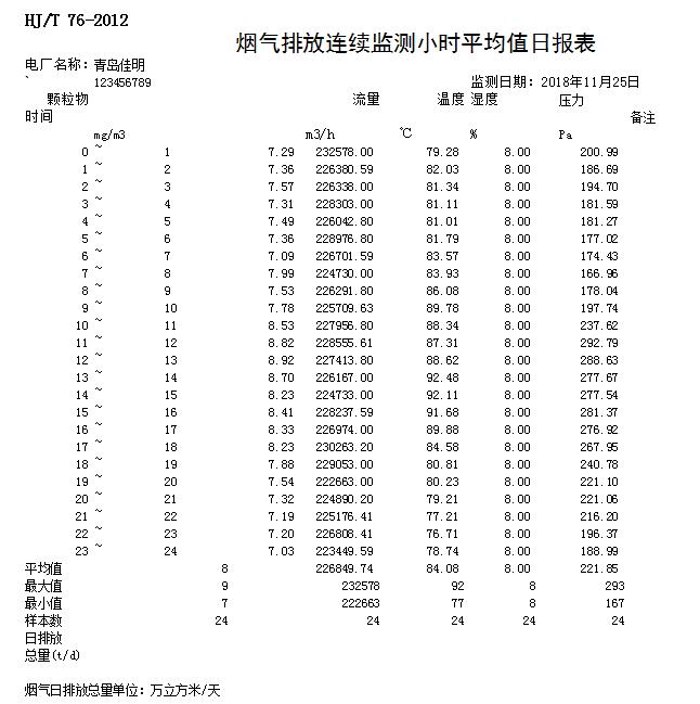 太平洋在线xg111(中国集团)有限公司官网