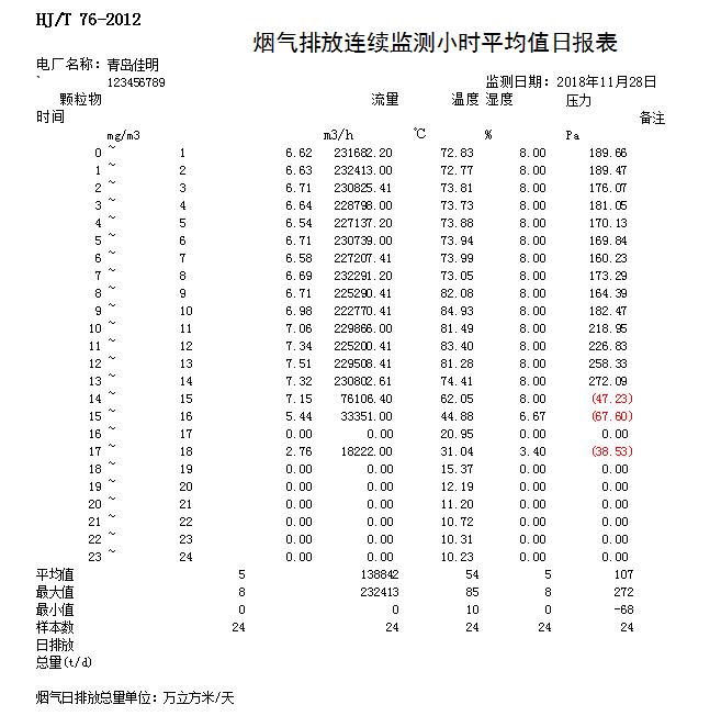 太平洋在线xg111(中国集团)有限公司官网