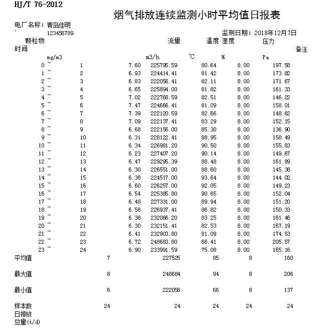 太平洋在线xg111(中国集团)有限公司官网