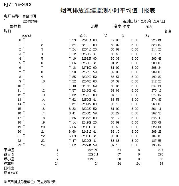 太平洋在线xg111(中国集团)有限公司官网
