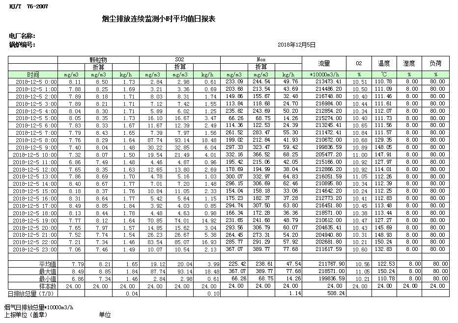 太平洋在线xg111(中国集团)有限公司官网