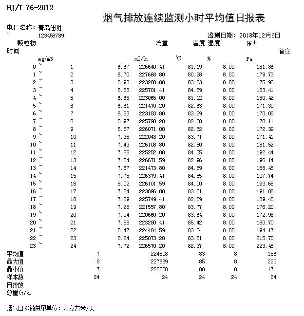 太平洋在线xg111(中国集团)有限公司官网