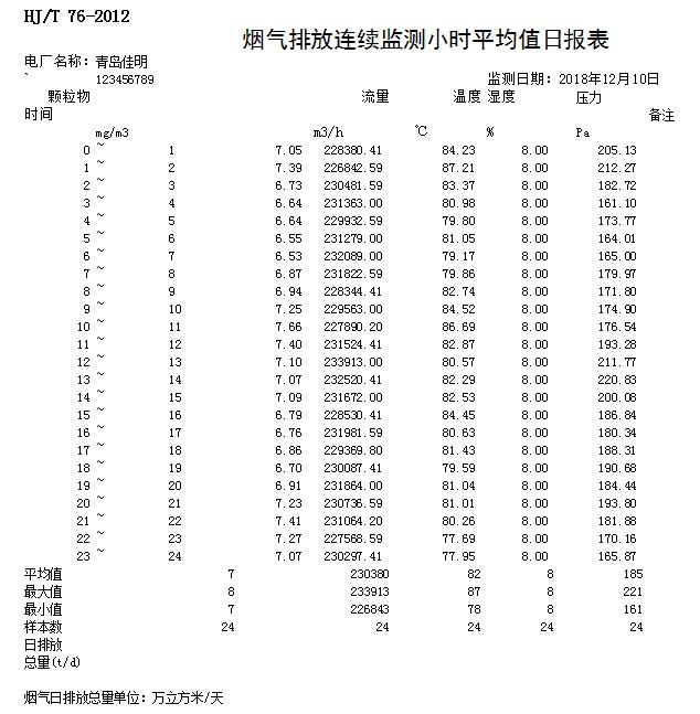太平洋在线xg111(中国集团)有限公司官网