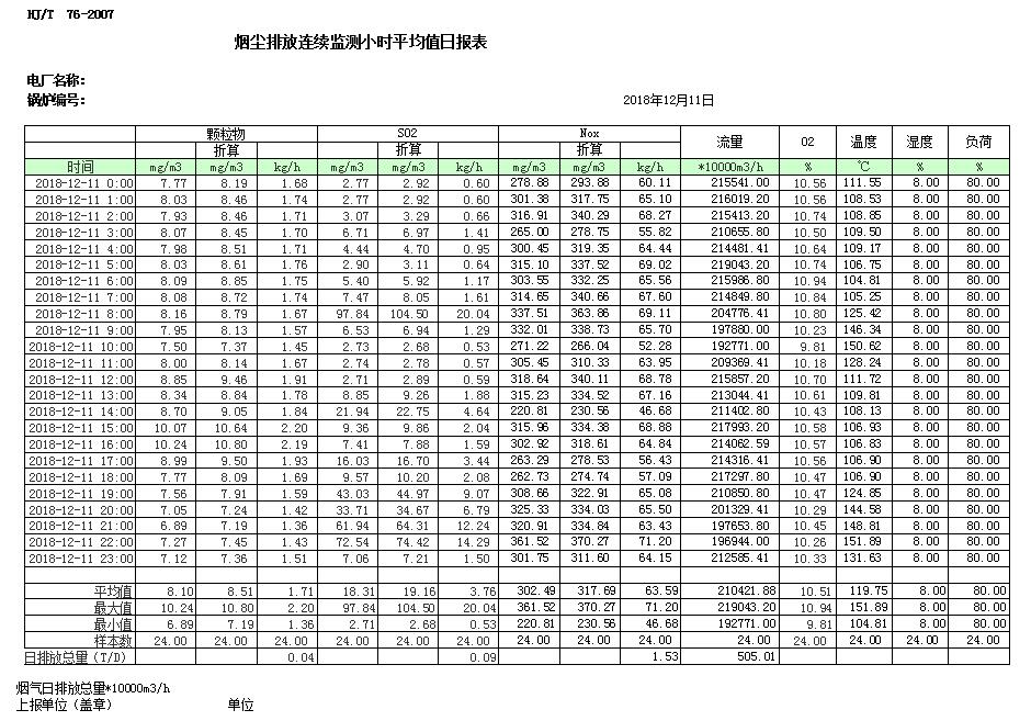 太平洋在线xg111(中国集团)有限公司官网