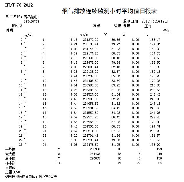 太平洋在线xg111(中国集团)有限公司官网