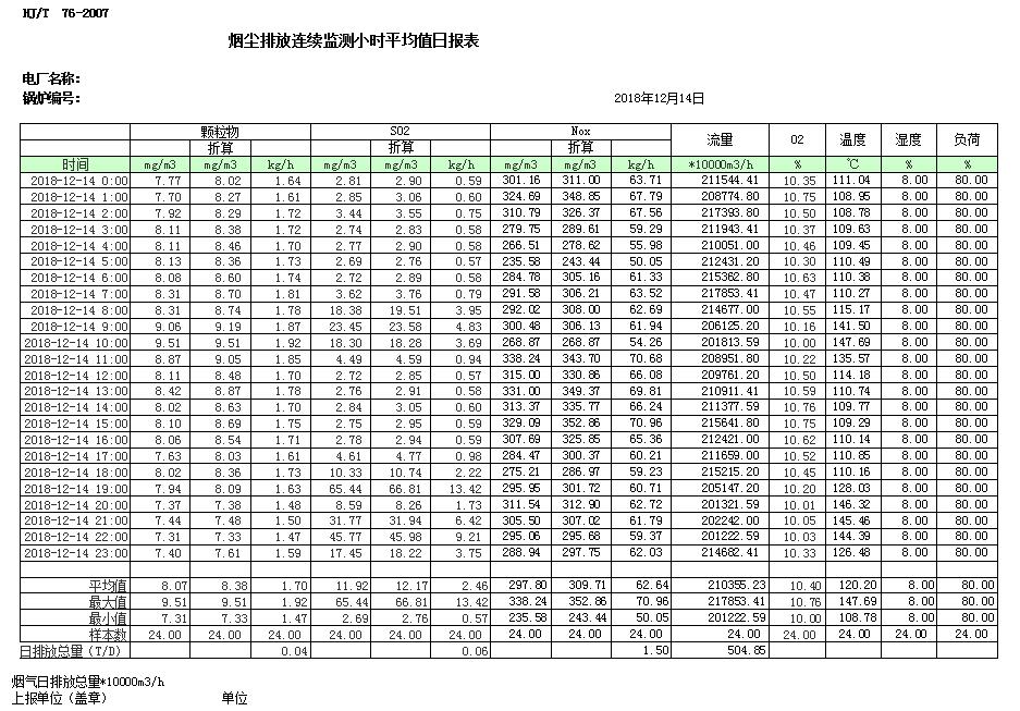 太平洋在线xg111(中国集团)有限公司官网