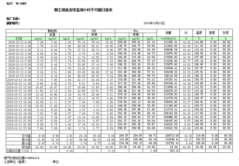 太平洋在线xg111(中国集团)有限公司官网