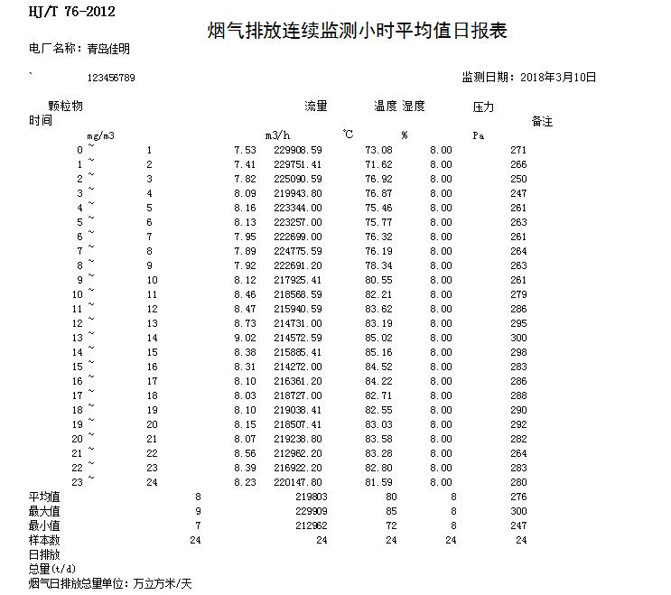 太平洋在线xg111(中国集团)有限公司官网