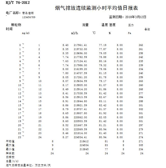 太平洋在线xg111(中国集团)有限公司官网