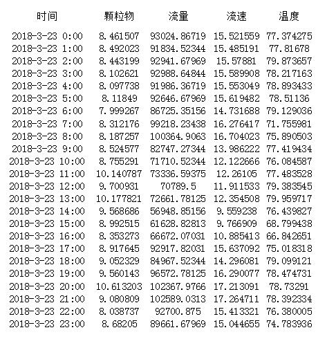 太平洋在线xg111(中国集团)有限公司官网