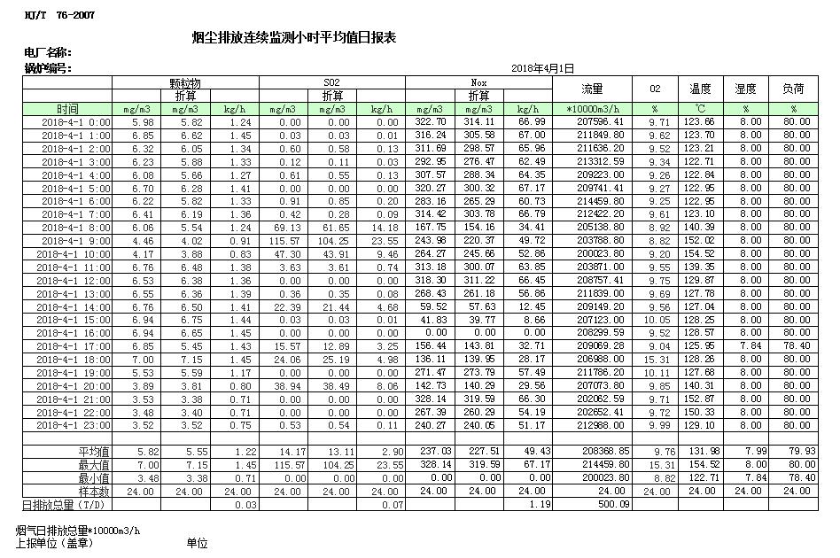 太平洋在线xg111(中国集团)有限公司官网