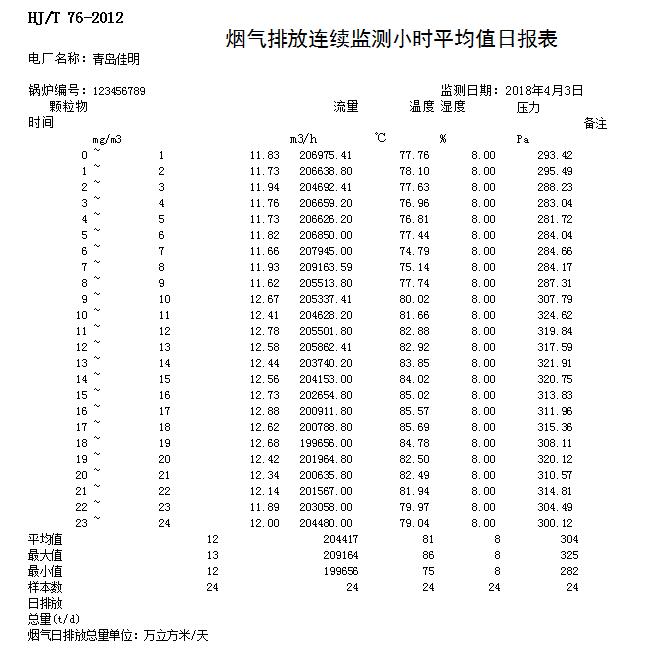 太平洋在线xg111(中国集团)有限公司官网