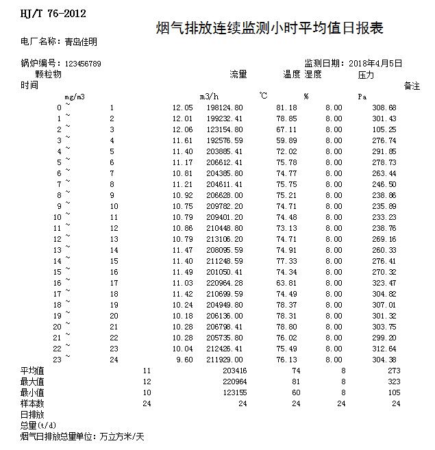太平洋在线xg111(中国集团)有限公司官网