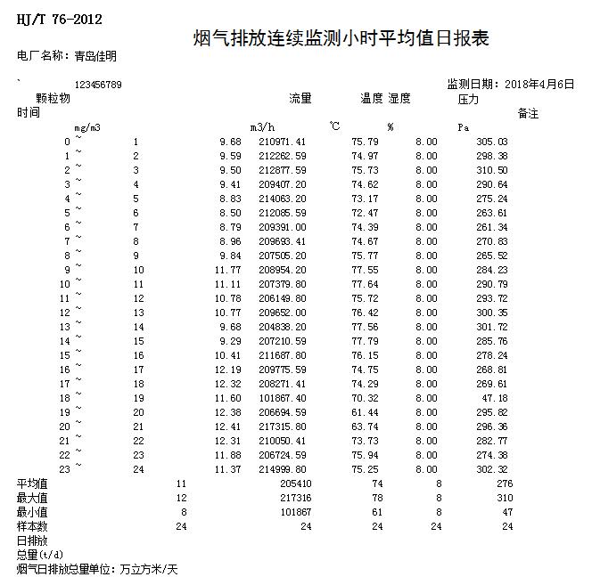 太平洋在线xg111(中国集团)有限公司官网