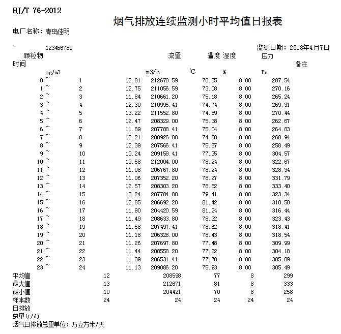 太平洋在线xg111(中国集团)有限公司官网