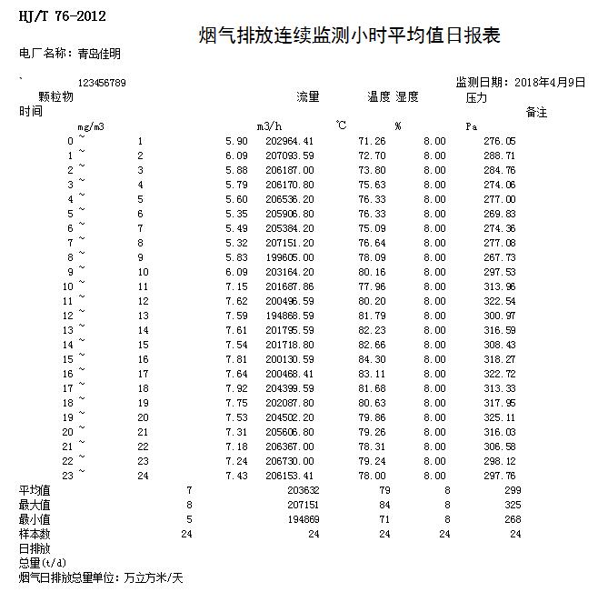 太平洋在线xg111(中国集团)有限公司官网
