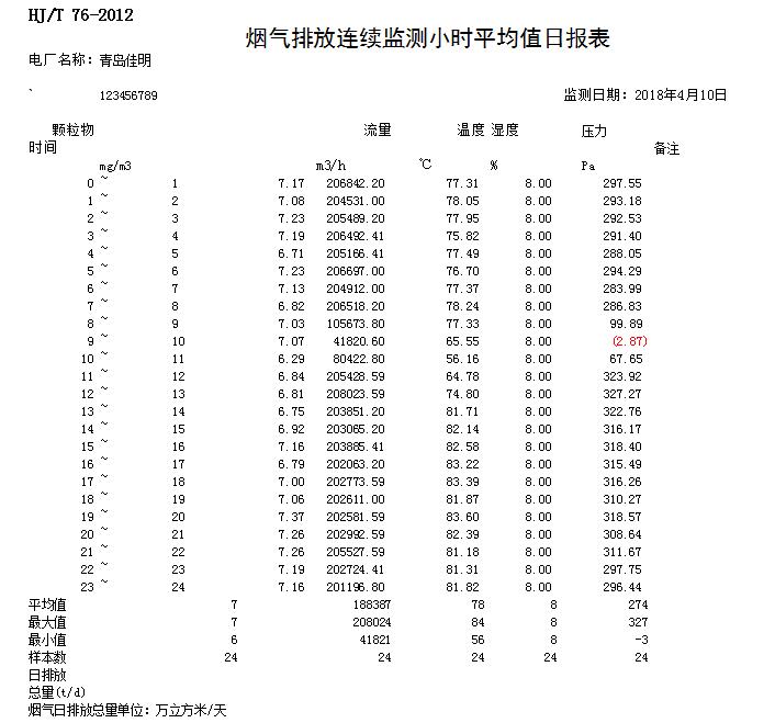 太平洋在线xg111(中国集团)有限公司官网