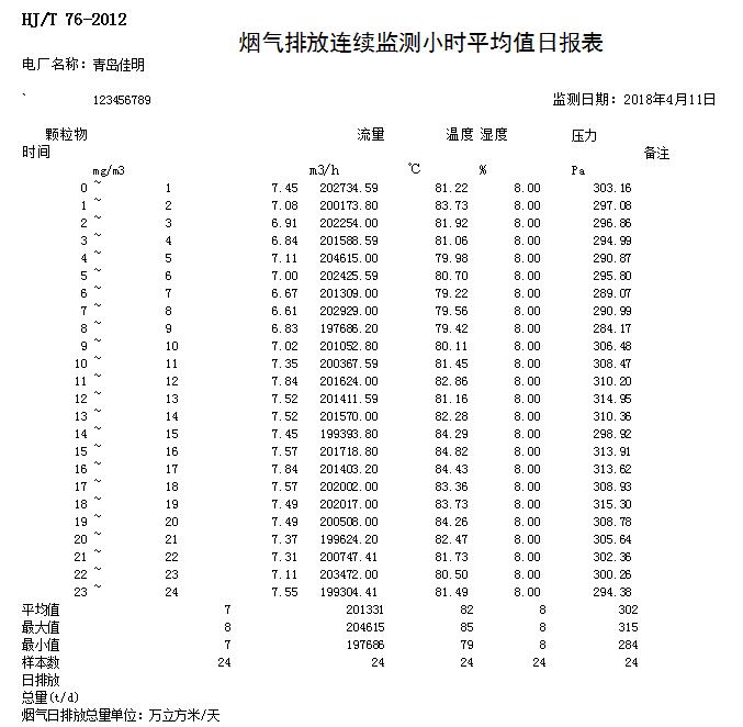 太平洋在线xg111(中国集团)有限公司官网