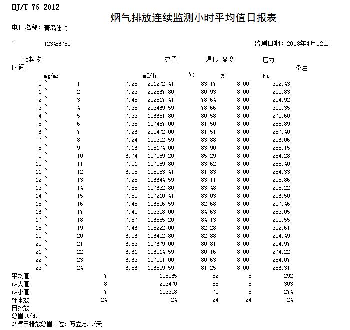 太平洋在线xg111(中国集团)有限公司官网
