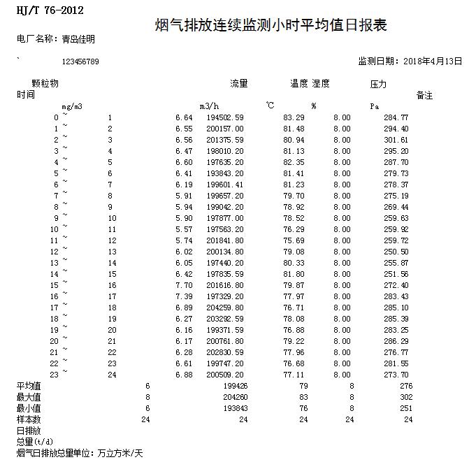 太平洋在线xg111(中国集团)有限公司官网