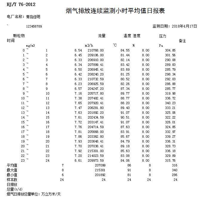 太平洋在线xg111(中国集团)有限公司官网