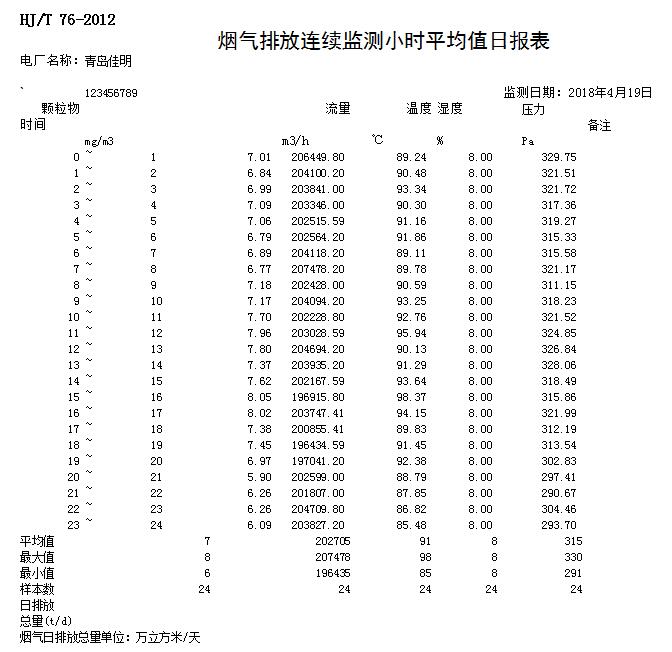 太平洋在线xg111(中国集团)有限公司官网