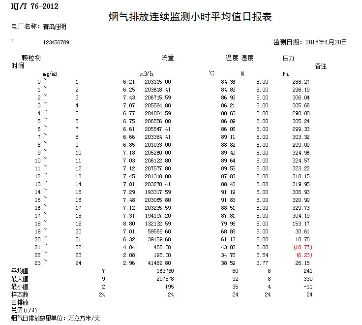太平洋在线xg111(中国集团)有限公司官网