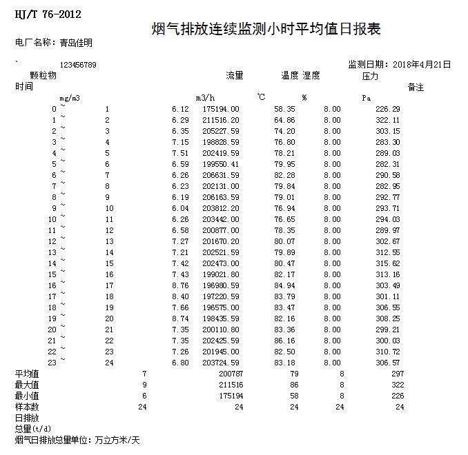 太平洋在线xg111(中国集团)有限公司官网