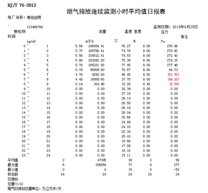 太平洋在线xg111(中国集团)有限公司官网