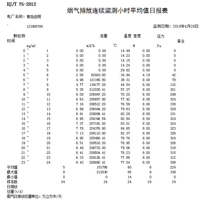 太平洋在线xg111(中国集团)有限公司官网