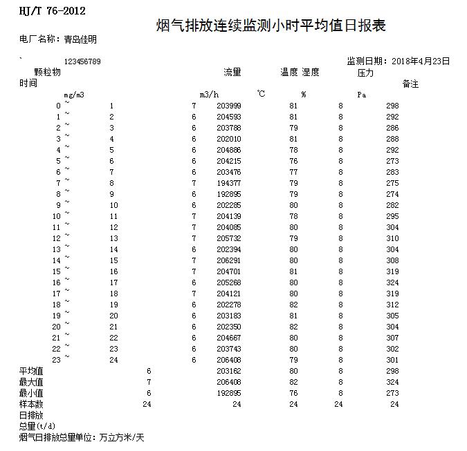 太平洋在线xg111(中国集团)有限公司官网