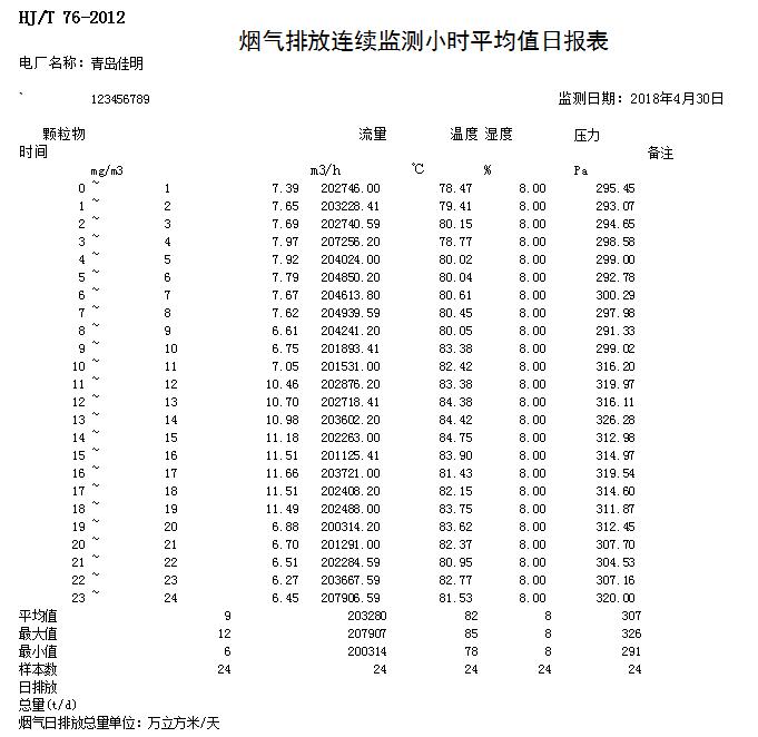 太平洋在线xg111(中国集团)有限公司官网