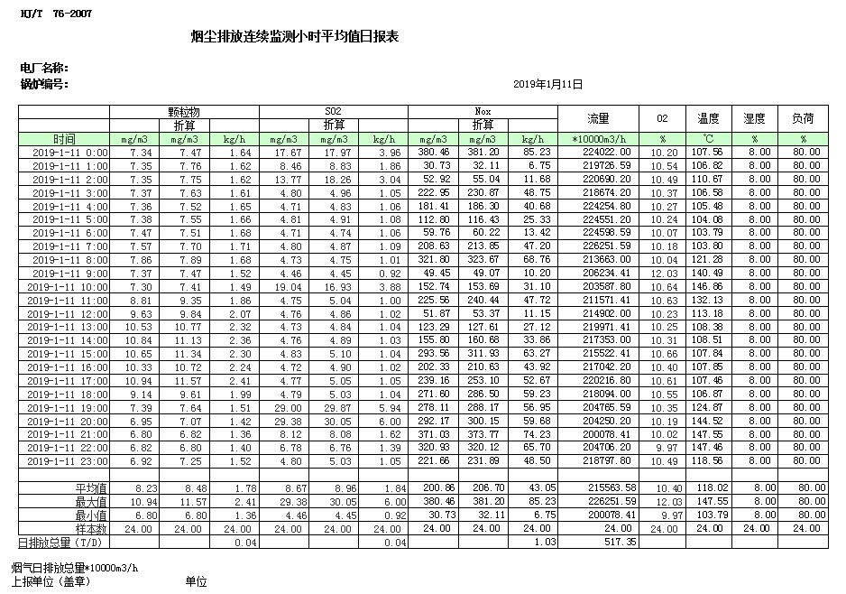 太平洋在线xg111(中国集团)有限公司官网