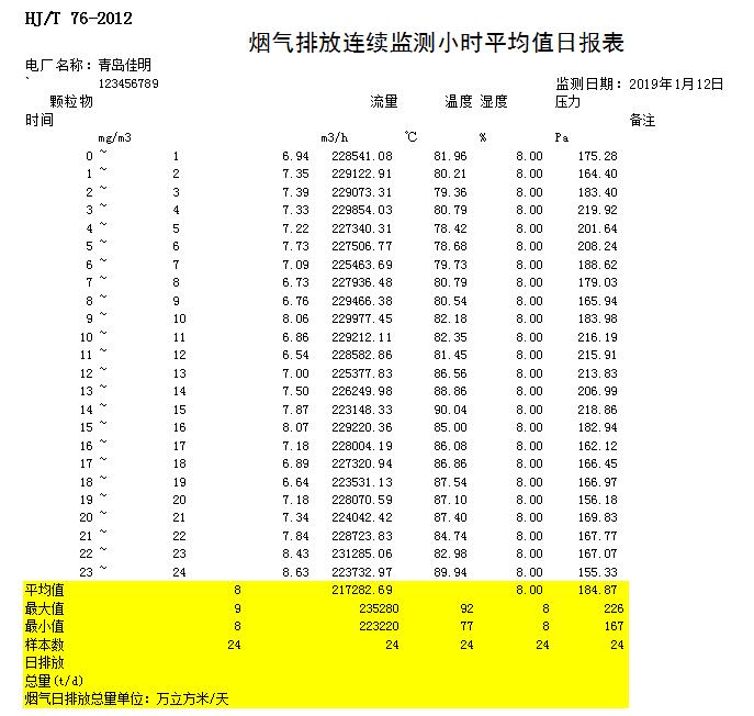 太平洋在线xg111(中国集团)有限公司官网