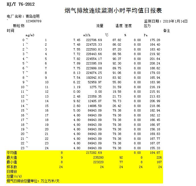 太平洋在线xg111(中国集团)有限公司官网