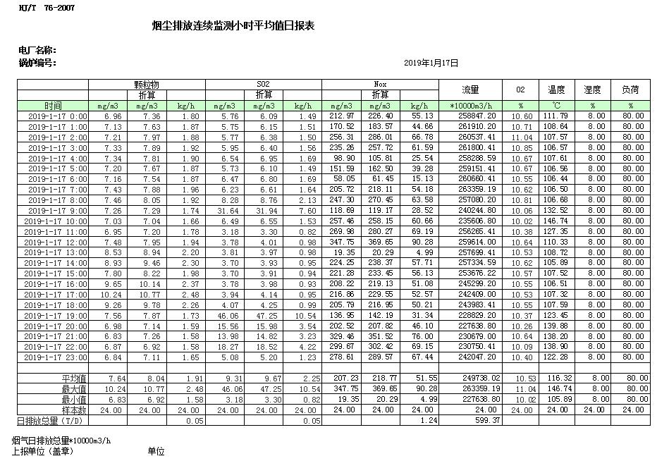 太平洋在线xg111(中国集团)有限公司官网